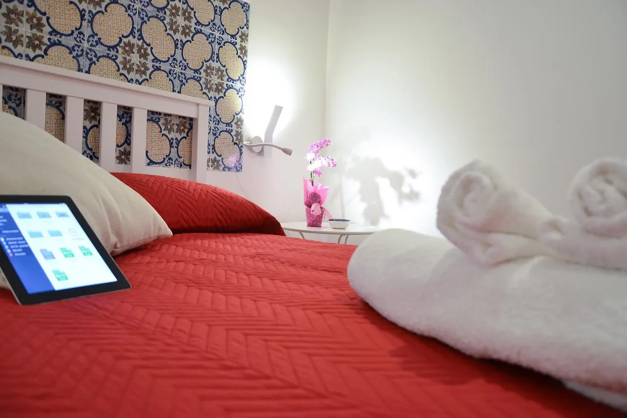 B&B Ponticello Palermo